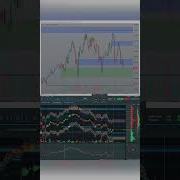 Bookmap Icebergs Absorption Are Amazing Bookmap Heatmap Trading