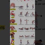 Full Body Workout At Home Equipment Burn Fat Build Muscle Fast FullBodyWorkout HomeWorkout
