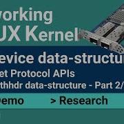 0x194 Linux Kernel Net Device Ethernet Protocol APIs Struct Ethhdr Data Structure Part 2