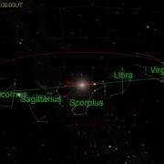The Sun S Path Along The Ecliptic Through The Zodiac