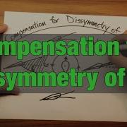 Compensation For Dissymmetry Of Lift In Helicopters