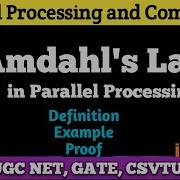 Amdahl S Law In Parallel Processing Speedup Performance Law PPC Lecture 6 Shanu Kuttan Hindi