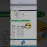 TOP HACK Sql Top Datascience Sorting Dataengineering Dataanalytics Sqlserver Data
