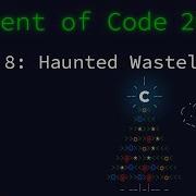 Advent Of Code 2023 Python Day 8 Haunted Wasteland