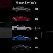Evolution Of The Nissan Skyline Generations Of Pure Engine Sound