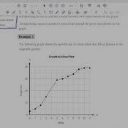 Unit 5 Lesson 1b Broken Line Graphs