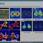 Lecture 15 Deep Learning Semantic Segmentation Part 2