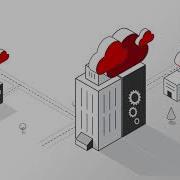 Comprehensive Cloud Management With Modern Operations By Rackspace Technology