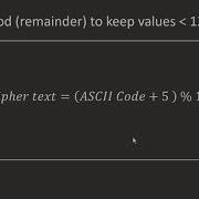 Implementing Caesar Cipher