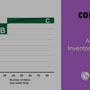 Understanding ABC Inventory Analysis For Your CIPS Exams