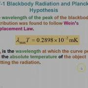 Chapter 27 Quantum Physics