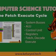 Fetch Execute Cycle Tutorial