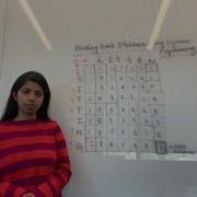 Finding Edit Levenshtein Distance For Approximate String Matching