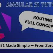 Учебное пособие по маршрутизации в Angular 21 для начинающих Полная концепция маршрутизации Ч