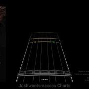 As I Lay Dying The Undertow Drum Chart Phase Shift Custom