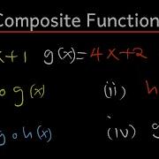 Composit Function