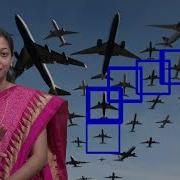 Template Matching For Object Detection