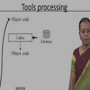 Embedded Software Development Tools