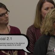 Lean A3 Problem Solving Tool