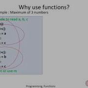 20 Function Python Programming