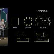 EPC2024 Beyond Wave Function Collapse Procedural Modeling Without Tiles Paul Merrell