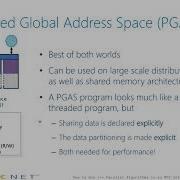How To Use C Parallel Algorithms In A Distributed Memory Setup I E MPI