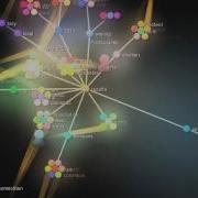 Twitter Gource Visualisation Vote Results