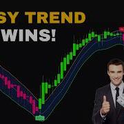 Эти БЕСПЛАТНЫЕ индикаторы TradingView для использования в 2026 году Революционные невероятная