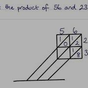How To Multiply Numbers Using The Box Method