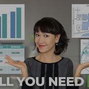 Complete Guide To IELTS Academic Writing Task 1