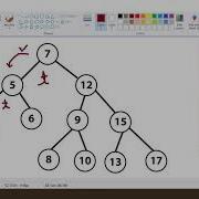 InOrder Traversal Without Recursion