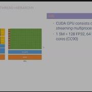 Webinar Utilizing GPUs In Scientific Algorithms
