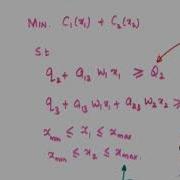 Optimization Functions Of A Single Variable