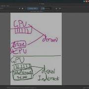 Creating A Voxel Game In C Vulkan Part 5 Marching Cube On GPU