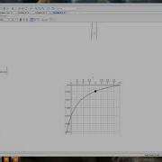 Maple Software Graphing Limits