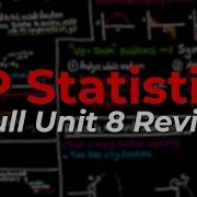 AP Statistics Unit 8 Review Inference For Chi Square EVERYTHING YOU NEED TO KNOW