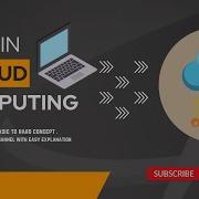 Cloud Computing In 1 Minutes What Is Cloud Computing Cloud Computing Explained Computing Coder