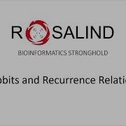 ROSALIND ID FIB RABBITS AND RECURRENCE RELATIONS