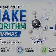 Understanding The SHAKE Algorithm In LAMMPS