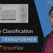 Image Classification Using Vision Transformer ViT In TensorFlow