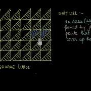 What Is Unit Cell Primitive Unit Cell In Bravais Lattice Solids Khan Academy