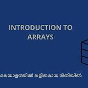 Arrays INTRODUCTION Malayalam Array In Java Array Java Interview Questions Code Eureka