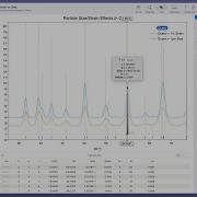 CrystalDiffract 7 An Overview