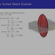 Ellipsoid Example