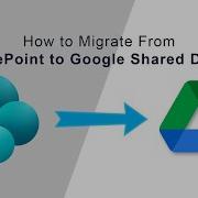 How To Migrate From SharePoint To Google Shared Drives Copy Files Folders Free Tool