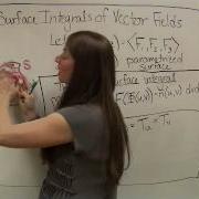 Surface Integrals Of Vector Fields Part 1