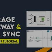 AWS Data Migration Tools Demo AWS Storage Gateway AWS Data Sync AWS Snowball K21Academy
