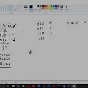 Bitwise Operations Setting And Clearing Unsetting Bits