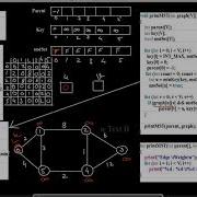 Prim S Algorithm With C Code