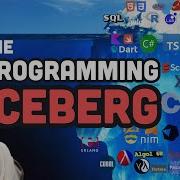 God Tier Developer Roadmap